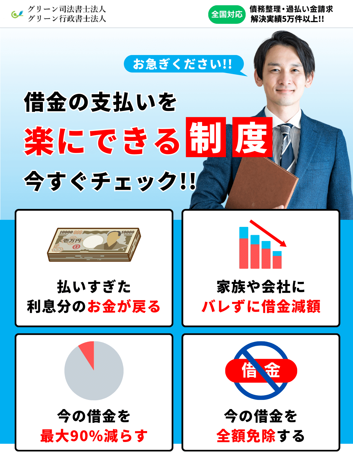 グリーン司法書士法人がおこなう任意整理の特徴