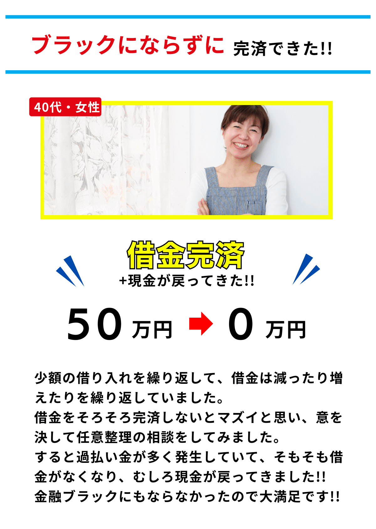 任意整理で借金を減額した事例03