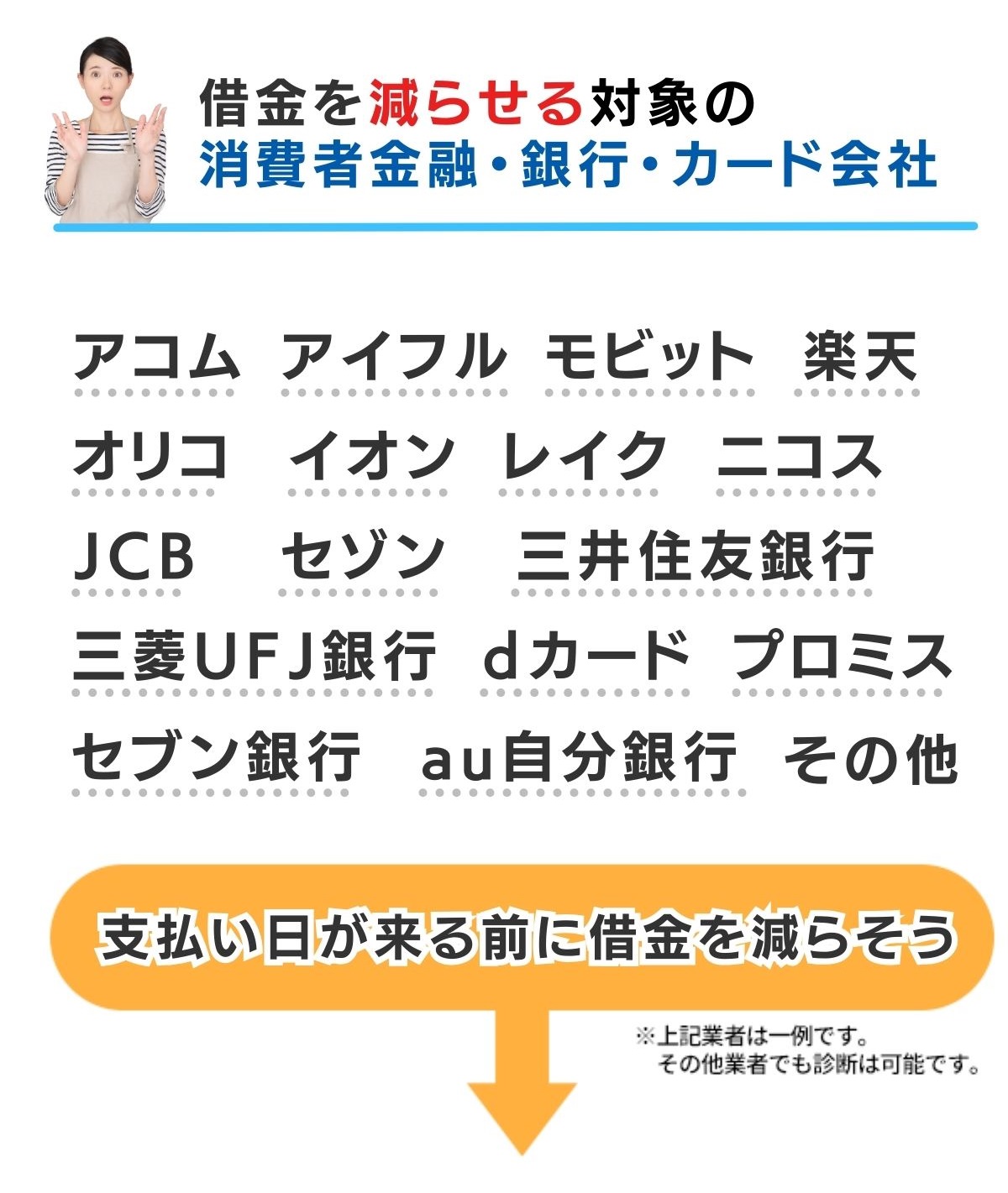 借金減額診断を利用した人の声