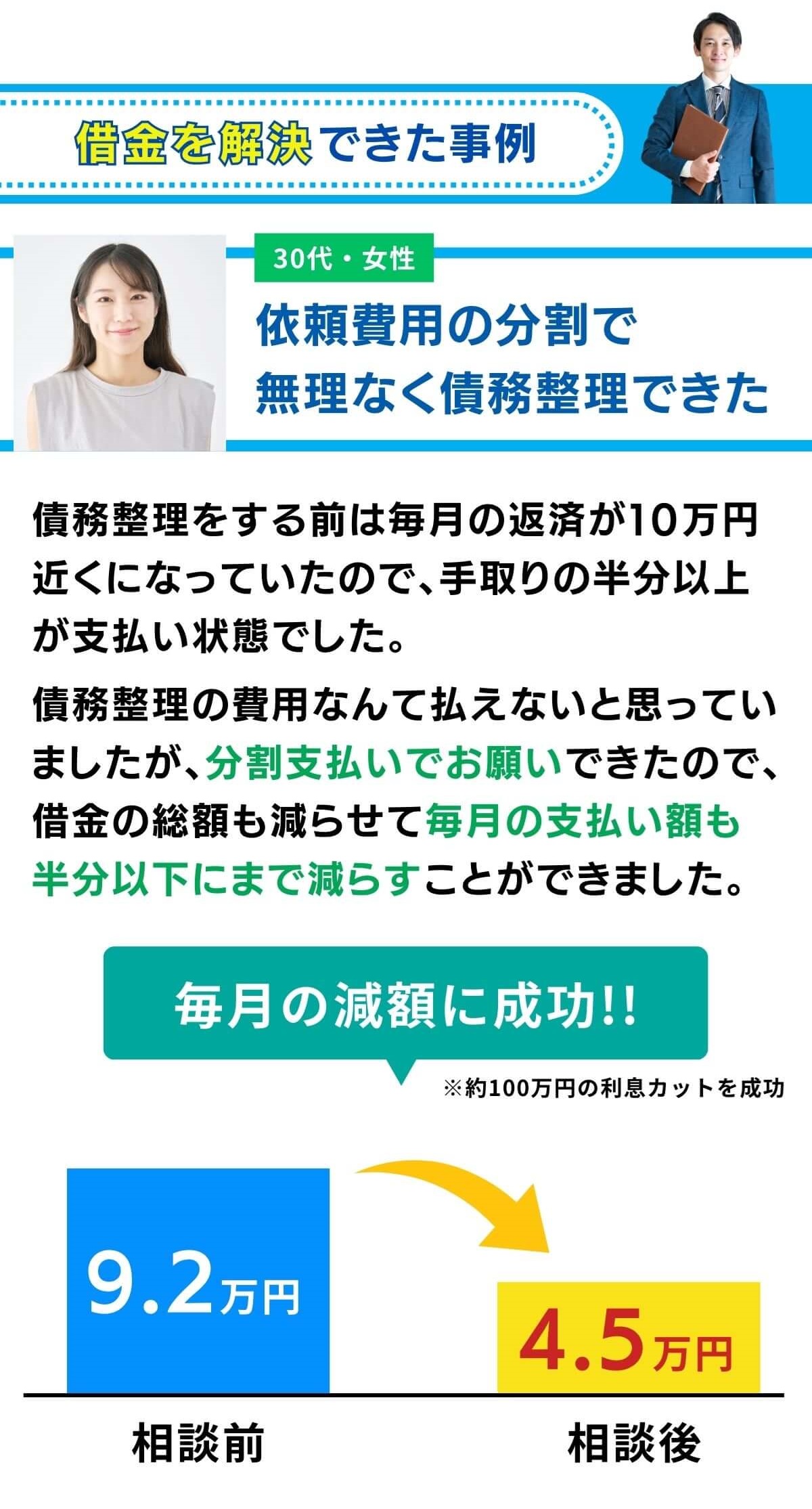 司法書士法人杉山事務所の債務整理で借金を解決した事例